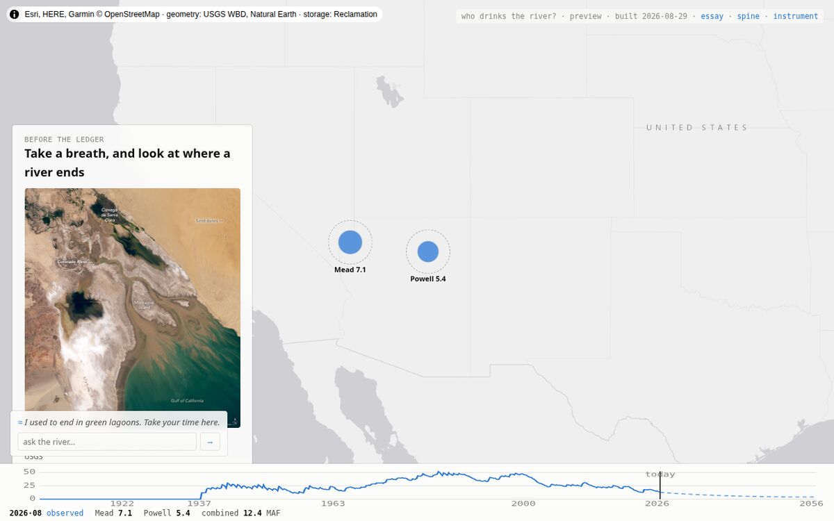 Who Drinks the River?: a map of the Colorado basin with reservoir levels and a timeline of flows
